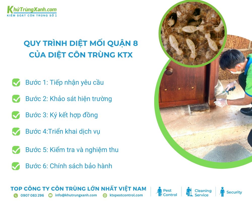 Diệt côn trùng KTX sẽ cung cấp dịch vụ bảo hành theo đúng cam kết trong hợp đồng