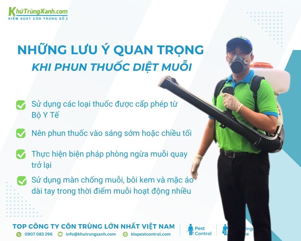 Những lưu ý cần quan tâm khi phun thuốc diệt muỗi
