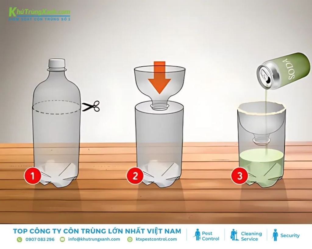Ong sẽ bị thu hút bởi mùi thơm của nước ngọt, bay vào chai và không thể thoát ra