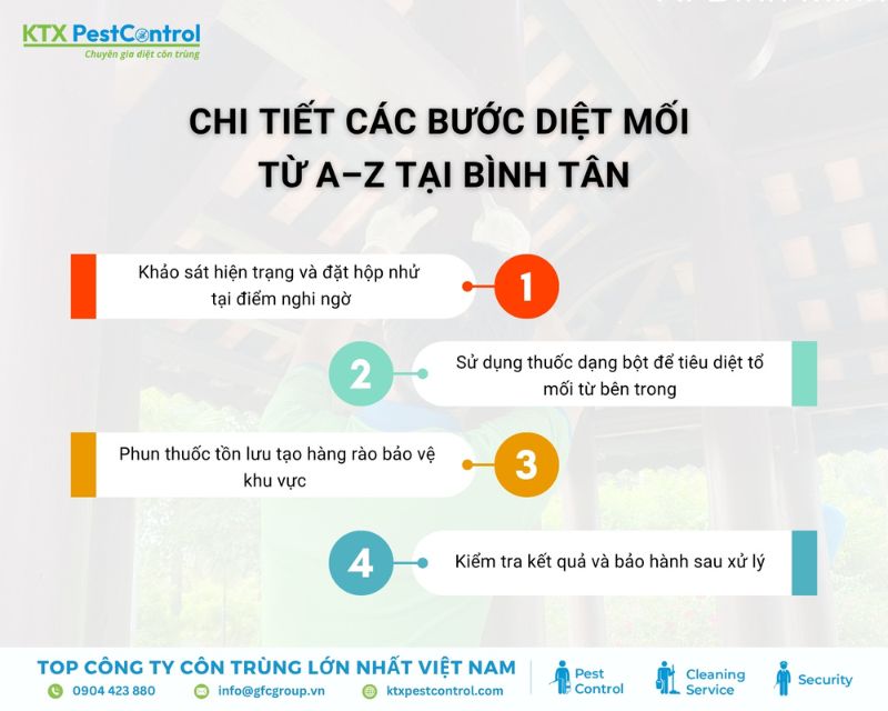 KTX triển khai quy trình diệt mối tại Bình Tân với các bước rõ ràng