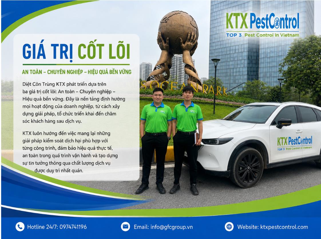 Giá trị cốt lõi
