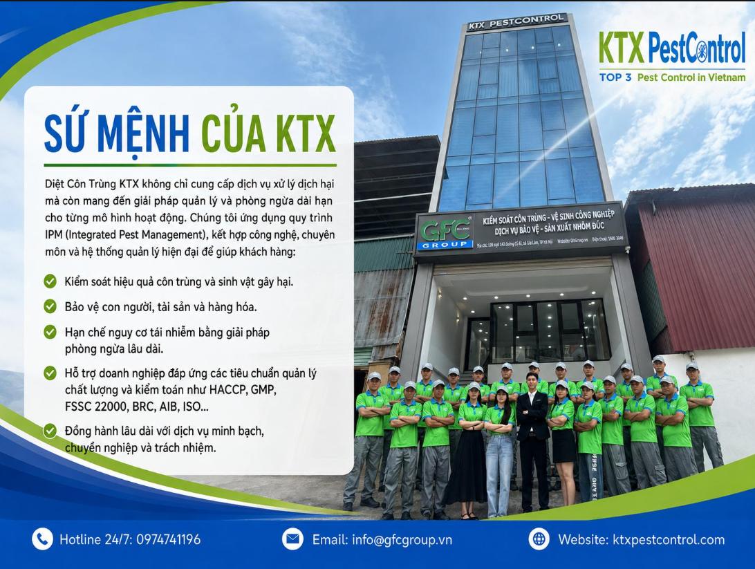 Sứ mệnh của chúng tôi